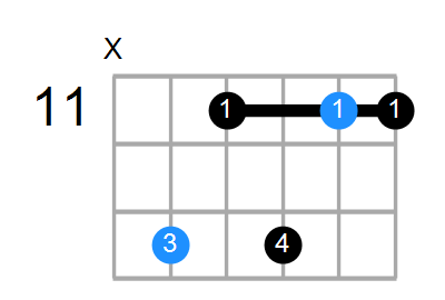 A#m11 Chord